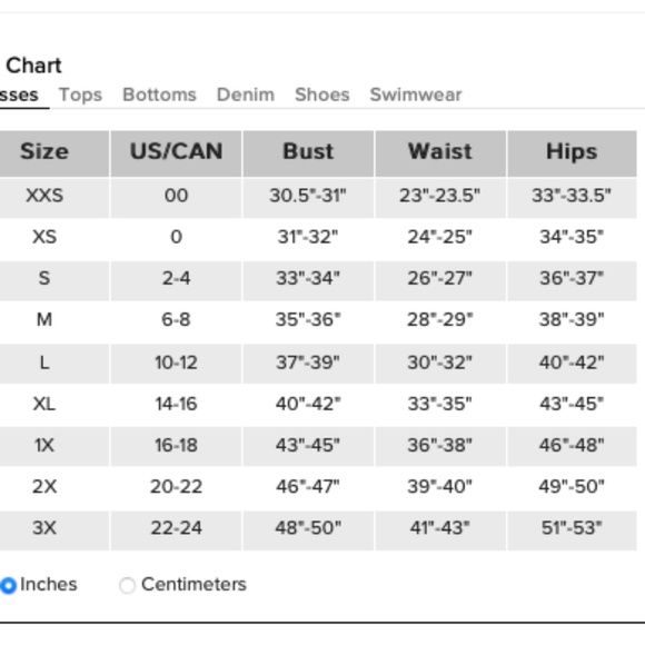 LULU's Prom Wedding Bridesmaid Tiered Floral Boho Sage Green Maxi NWOT - Picture 4 of 4